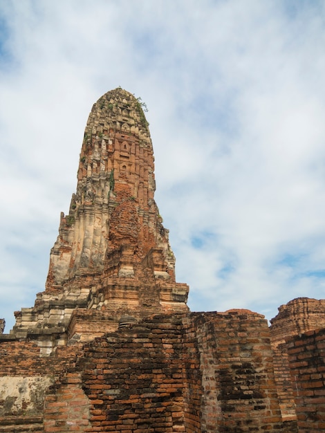 Oude site met blauwe lucht en natuurlijk van ThailandHistorische siteAyutthaya-cultuur van oude mensen