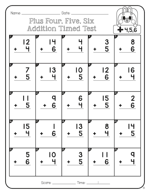Pagina met getimede tests