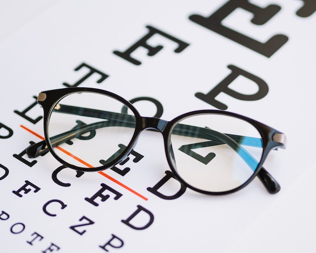 Pair of glasses with black frame on a testing blank