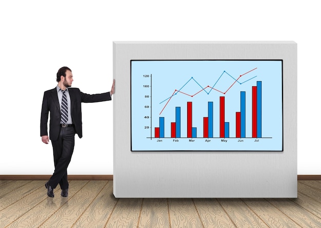 Panel with chart