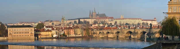 Panorama of the Charles Bridge in Prague