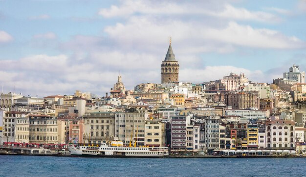 Panorama of Istanbul Turkey