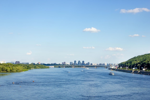 Panorama of Kiev