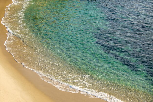 Panorama of tropical ocean water sea waves Calm water ocean background Panoramic sea landscape
