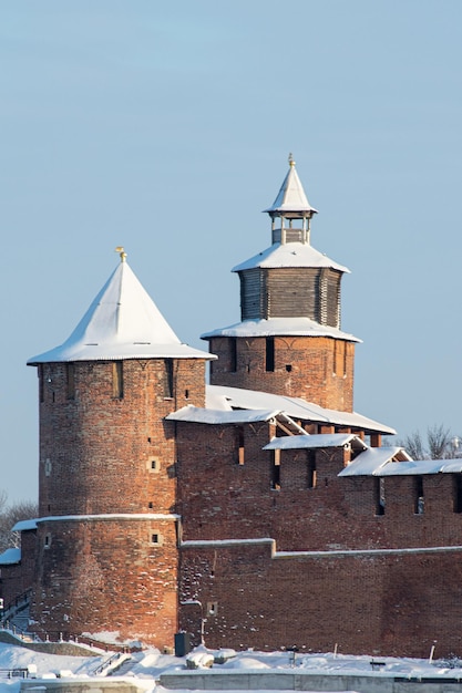 Panorama van Nizjni Novgorod op een heldere winterdag