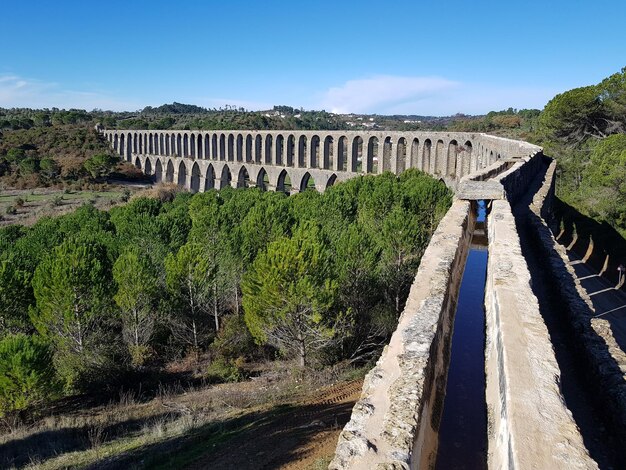 Foto scatto panoramico del ponte sul fiume contro il cielo