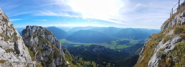 Panoramic view of alps mountains against sky