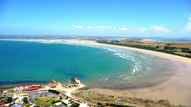 Panoramic view of beach against sky