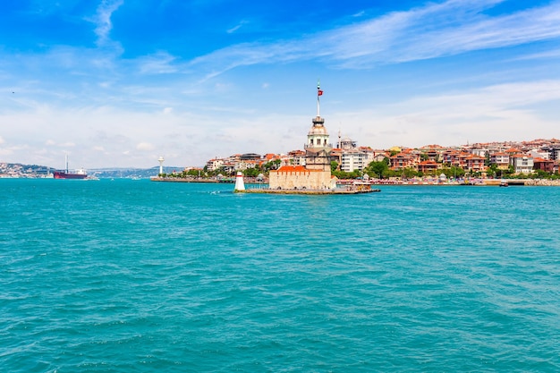 Panoramic view of Istanbul Panorama cityscape of famous tourist destination Bosphorus strait channel