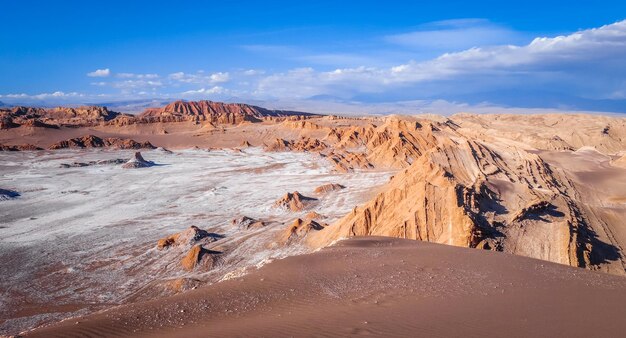 Photo panoramic view of land against sky