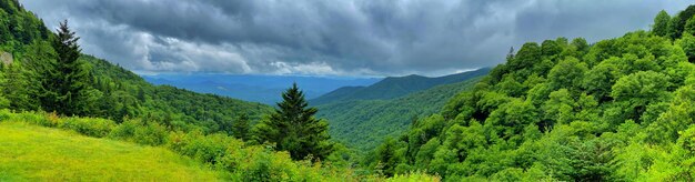 Panoramic view of landscape against sky