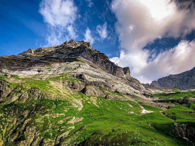 Panoramic view of landscape against sky