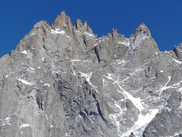 Panoramic view of landscape