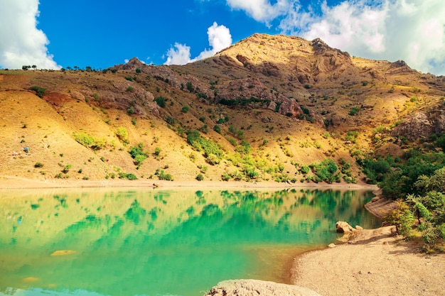 Panoramic view of the mountain lake