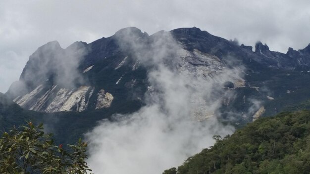 Panoramic view of mountain range against sky