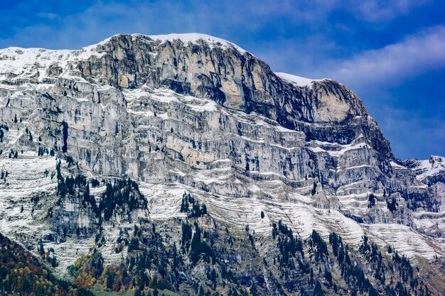 Panoramic view of mountains against sky