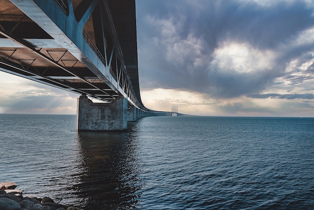 Panoramic view of the Oresundsbron bridge between Denmark and Sweden