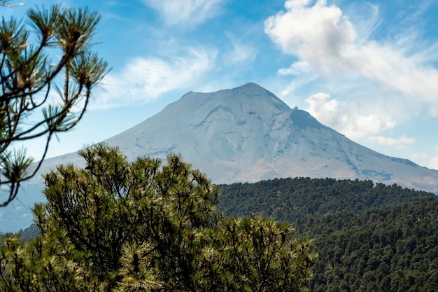 Panoramic view of Popocatepetl Volcano