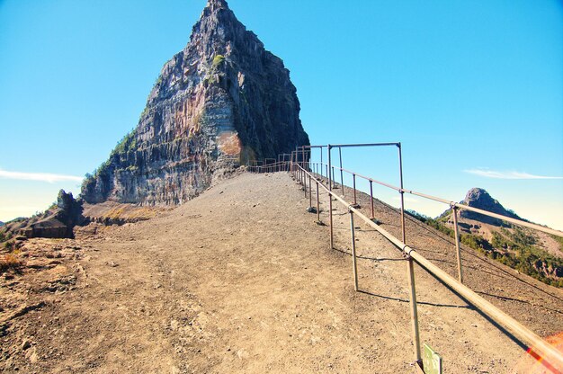 Panoramic view of rocks on shore against clear blue sky