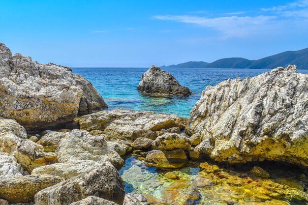 Panoramic view of sea against blue sky