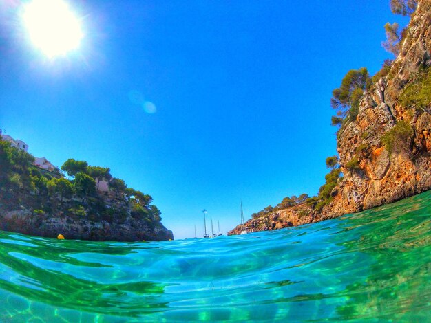 Panoramic view of sea against clear sky