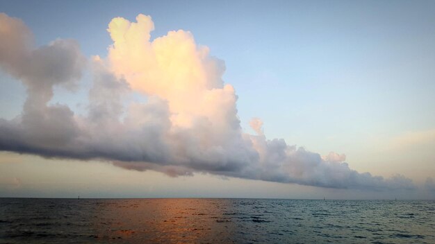 Panoramic view of sea against sky