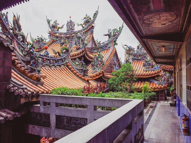 Panoramic view of temple outside building