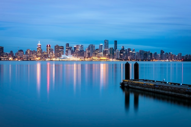 Panoramic view of Vancouver