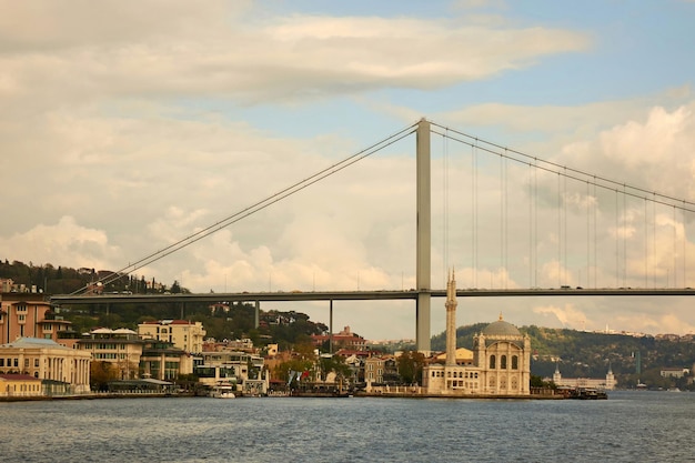 Panoramisch uitzicht op de Bosporus-brug en de Ortakoy-moskee