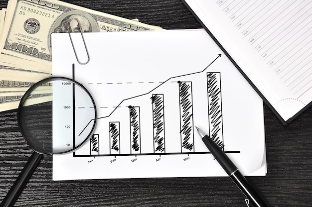 Photo paper with chart