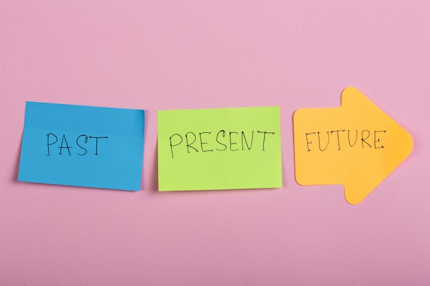 Past present future the phrase is written on colorful stickers on pink background