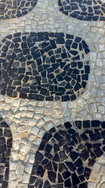 Pattern of Copacabana sidewalk Brazil