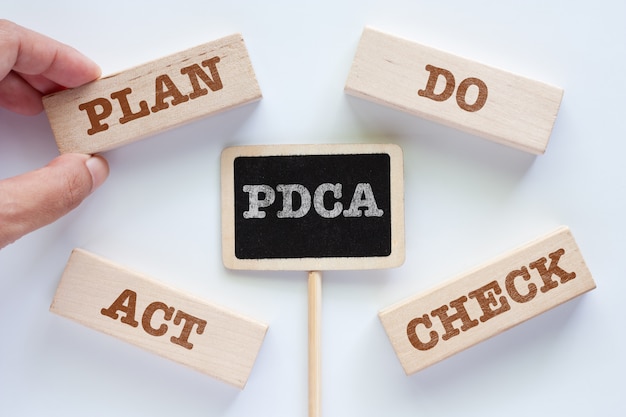 Photo pdca for management method