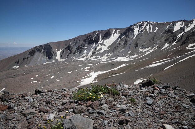 カイセリトルコのエルジェス山の頂上