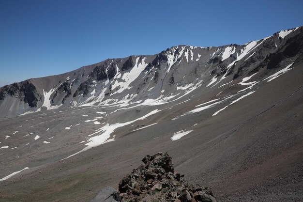 Пик горы Эрджиес в Кайсери, Турция