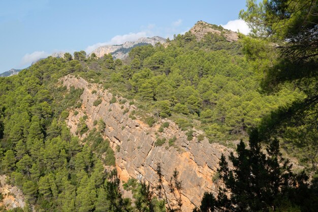 Peaks in Ports National Park, Tarragona, Spain