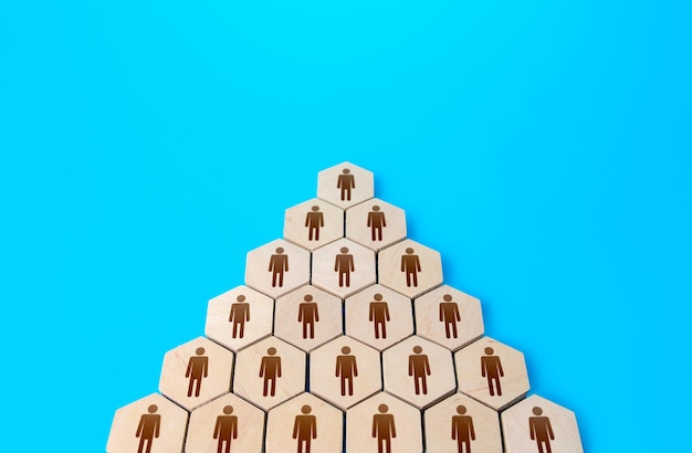 Persone in una piramide gerarchica forma classica di gestione organizzativa struttura affidabile dell'azienda gestione del personale ricerca di teste delle risorse umane carriera cultura aziendale