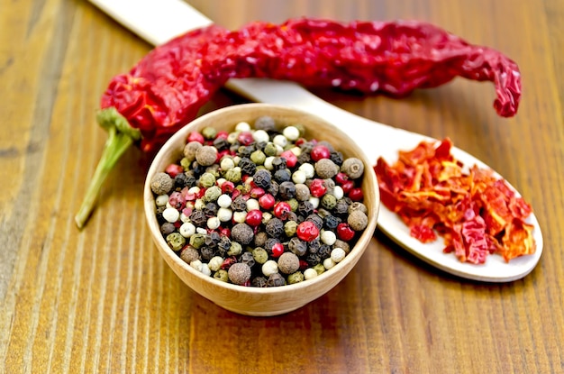 Pepper peas in a wooden bowl, flakes of red pepper in a wooden spoon, a pod of red pepper against a wooden board
