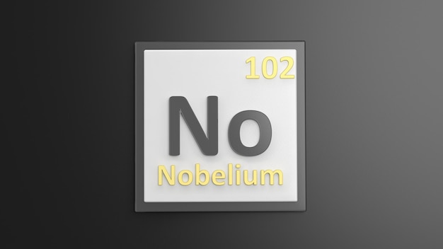 Periodic table of elements symbols used to form word No isolated on black