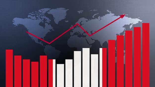 peru bar chart graph with ups and downs increasing values