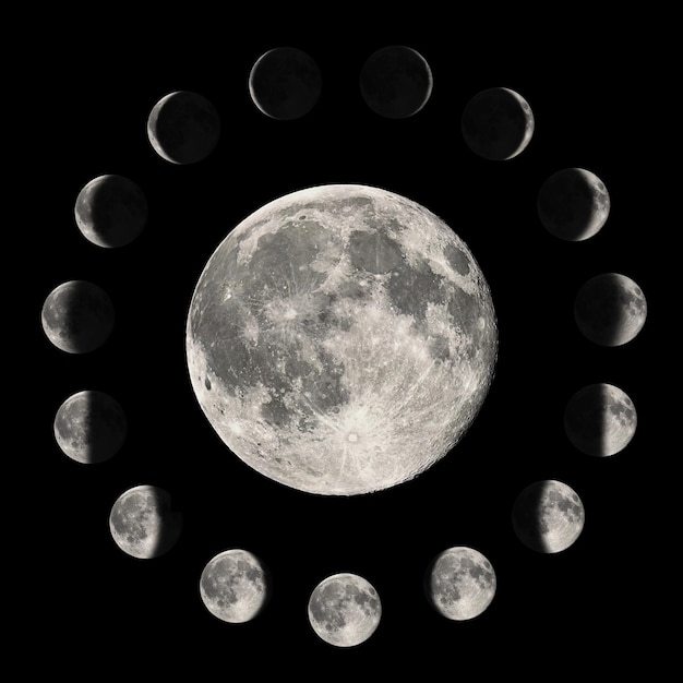 Photo phases of the moon, lunar cycle