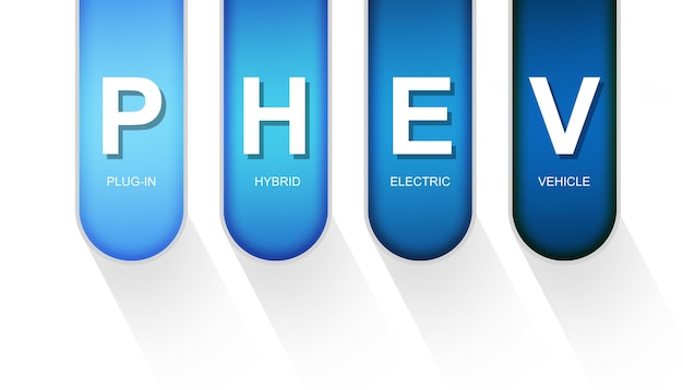 PHEV as Plugin Hybrid Electric Vehicle acronym