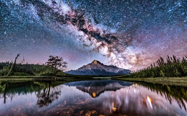 Photograph of lake at night with mountains in the background and starry sky