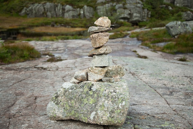 Photo photography with landscapes and nature in norway