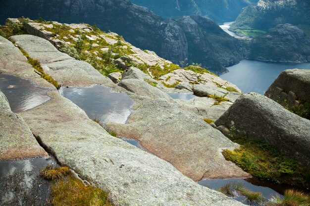 photography with landscapes and nature in norway