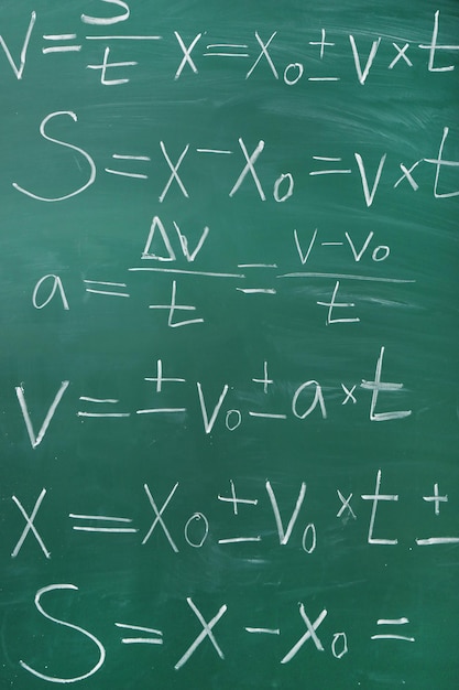 Physics formulas on blackboard background