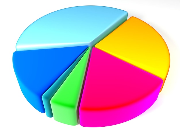 Pie chart 3D illustration pie chart 3D rendering