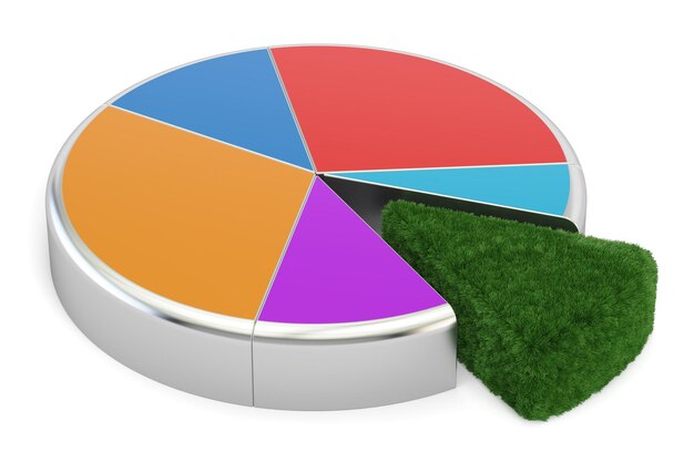 Photo pie chart ecology 3d rendering