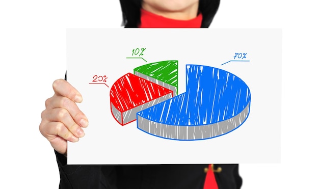 Photo pie graph