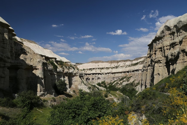 Pigeons Valley in Cappadocia